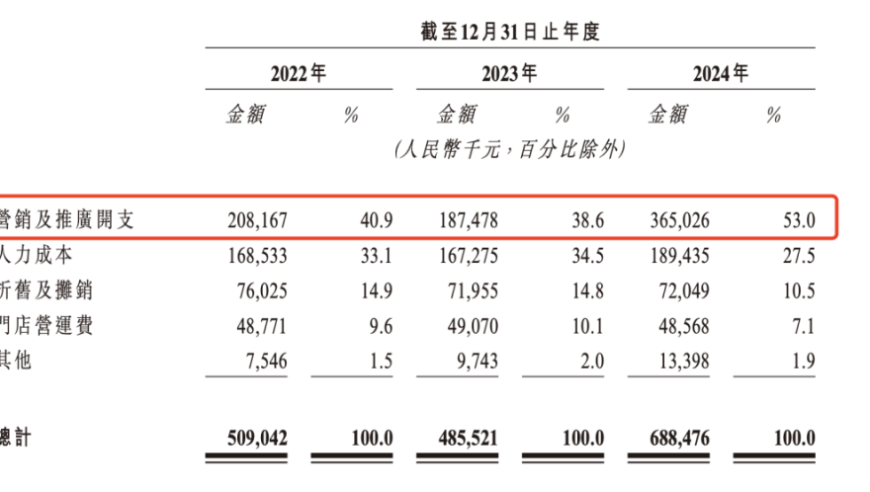 澳门管家婆免费资料香港王中王,狗狗主动趴下给小主人当脚垫子,广泛的解释落实方法分析_终极版V10.85