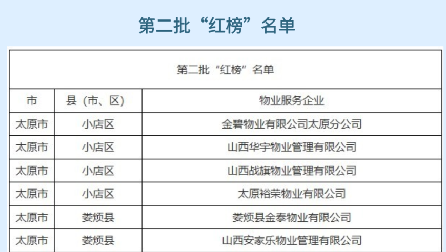 网友不语只是一味让饺子导演别怕,2025澳门六今晚开奖记录澳门,机构预测与落实方法揭秘_完整版V8.79